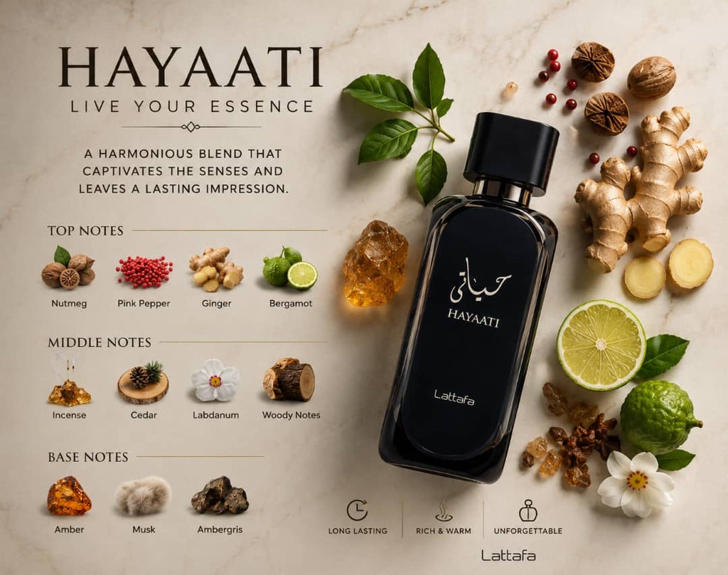 Hayaati